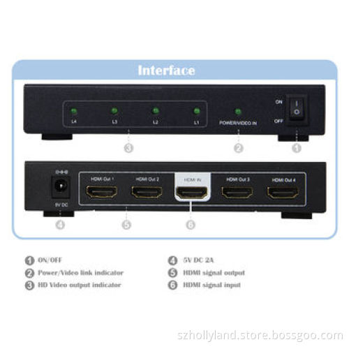 4K HDMI Splitter, HDMI 1.4 1x4